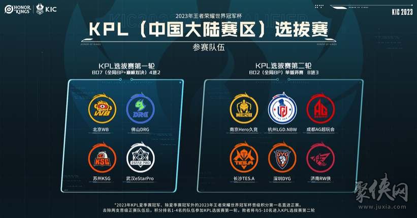 受退化问题 受退化问题